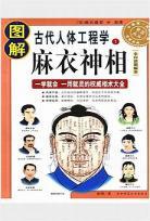 知易面相微博