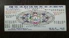易经的阳宅八卦吉凶与化解