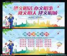 创建文明城市的内容怎么写