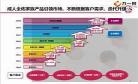 友邦全佑惠享保费返还吗