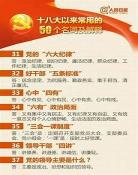 记忆的名词解释
