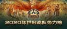 2020年世界知名的乐队