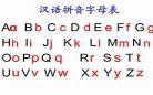 拼音字母表26个读法