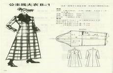 衣服裁剪入门