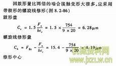 齿顶修缘