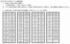 百度词典在线翻译英语