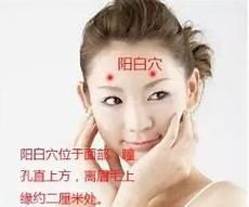 太阳穴的准确位置图