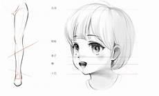 初学者如何绘画眼睛