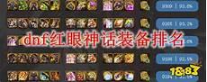红眼套装搭配排行