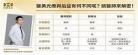 明星都在用什么相机