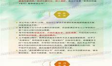常见的文学体裁