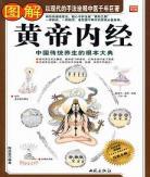 图解黄帝内经·素问pdf194
