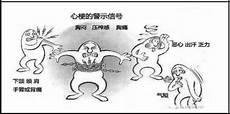 心肌梗塞发病多久死亡
