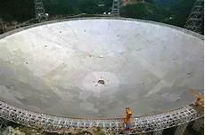 贵州天文台建于哪年