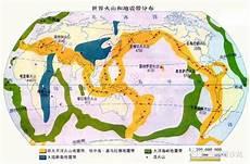 世界六大板块