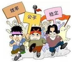 看不见的手隐喻