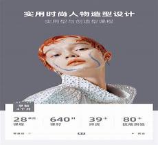 整体人物造型包括