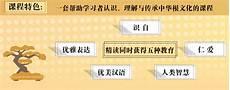 吟诵的基本调