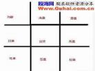 怎么用暗语说我想你了
