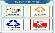 其他垃圾物品简笔画